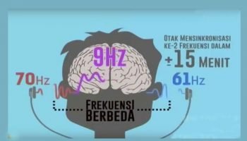binaural-beat-cara-kerja